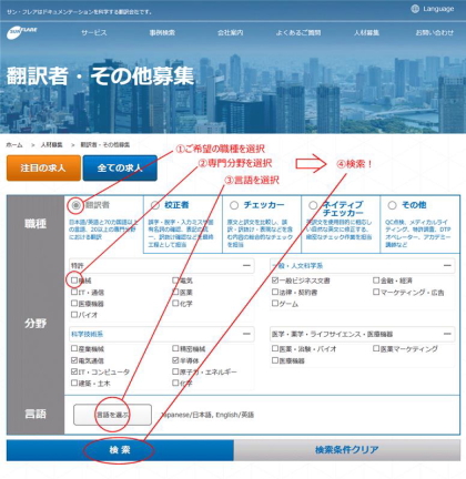 パテントサロン 求人スクエア 株式会社サン フレア